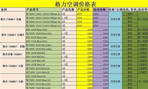 家庭用空调价格_家用空调价格一览表