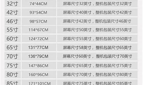 29寸液晶电视长宽多少_29寸液晶电视机尺寸