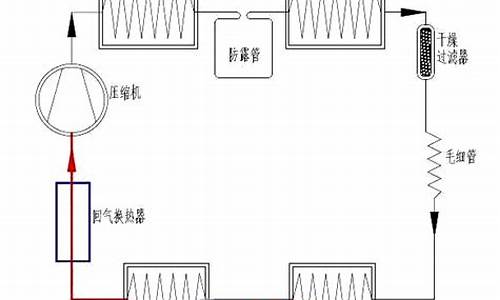 冰箱中制冷剂的特点_冰箱制冷原理中制冷剂的流向正确的是