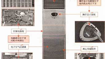 中央空调结构图_中央空调结构图解 示意图